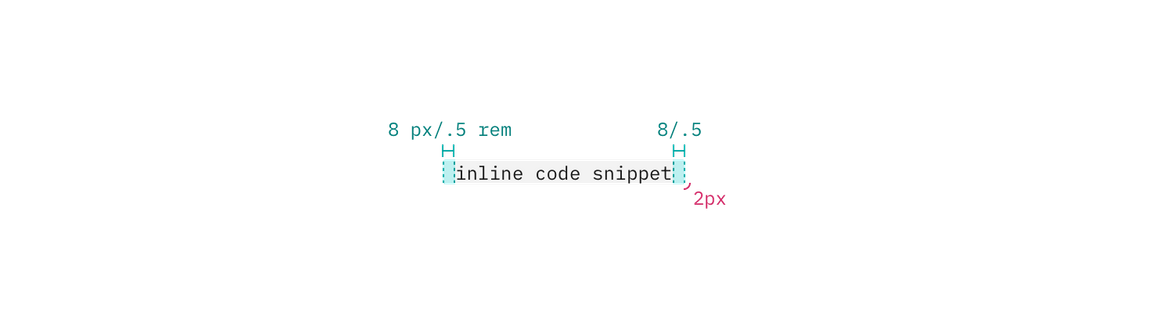 Structure and spacing measurements for inline snippet